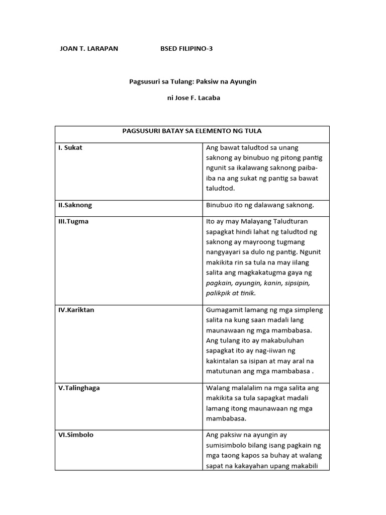 Pagsuri Tula | PDF