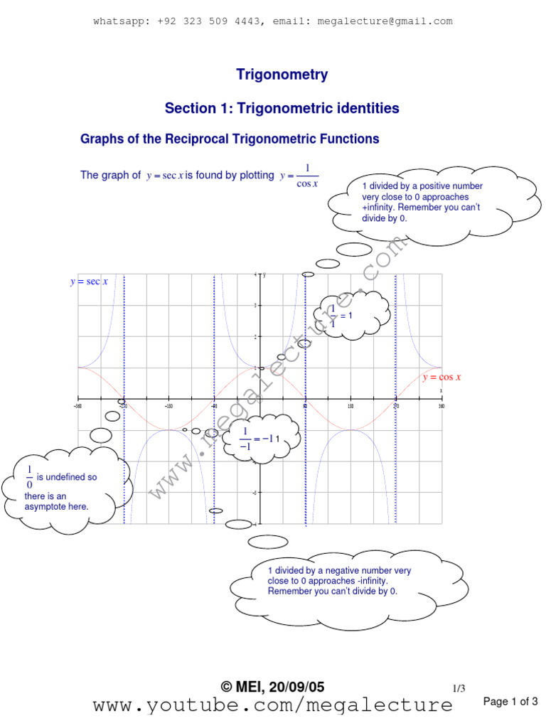 Inverse Trig Graphs Pdf