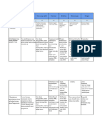 LK 2.2 Penentuan Solusi Roslinda