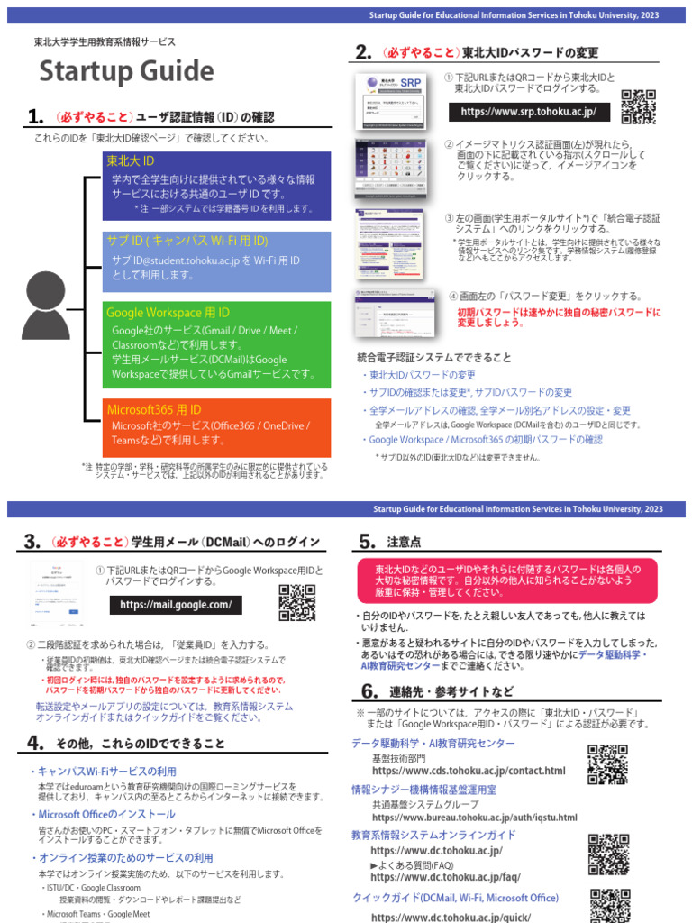 Start Up Guide | PDF
