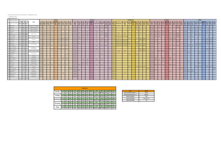 TAS HS Planning 20232024 Schedule 14 PDF