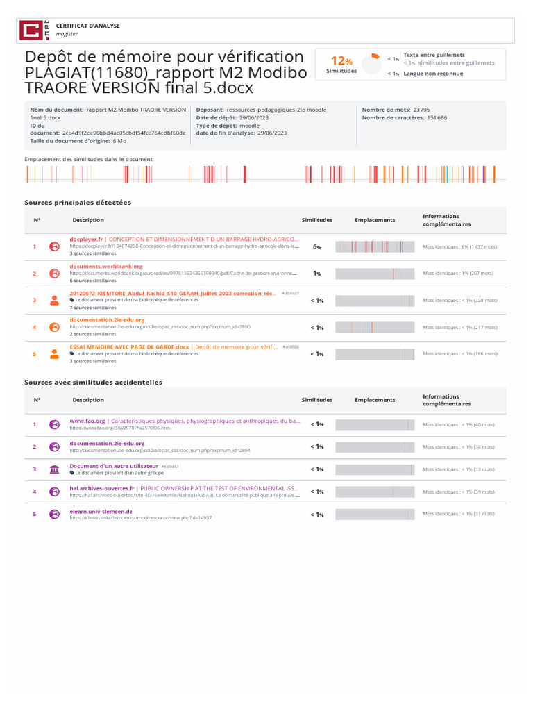 Certificate Report - FR - Rapport m2 Modibo Traore Version Final 5 | PDF