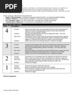 Download Observation Journal Rubric by Jill Gough SN67523862 doc pdf