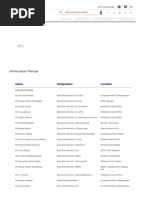 IOCL Employee Contact Directory | PDF