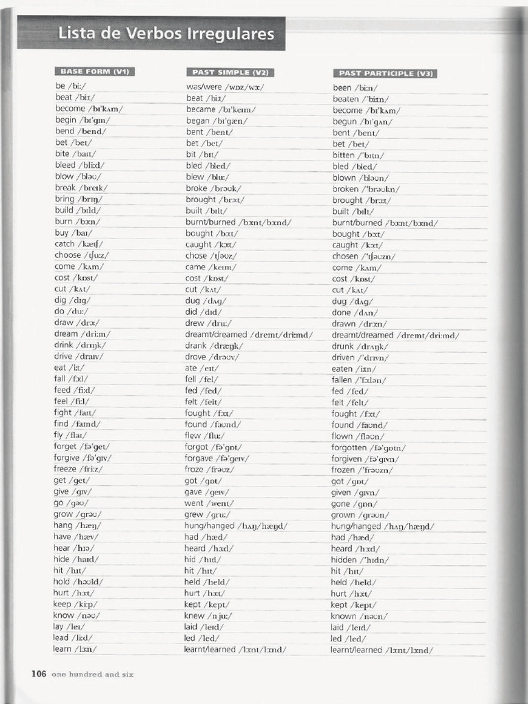 Lista Verbos Irregulares | PDF