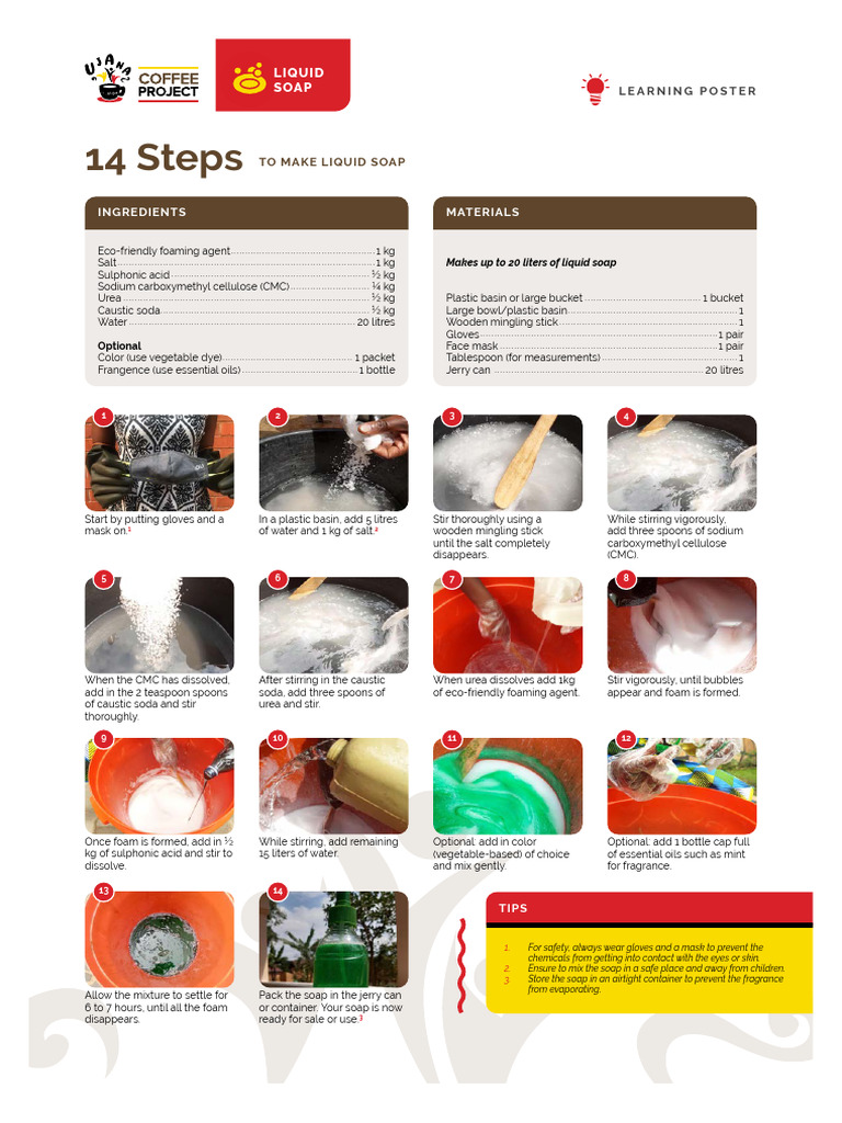 Liquid Soap Procedure PDF Sodium Hydroxide Sodium Bicarbonate