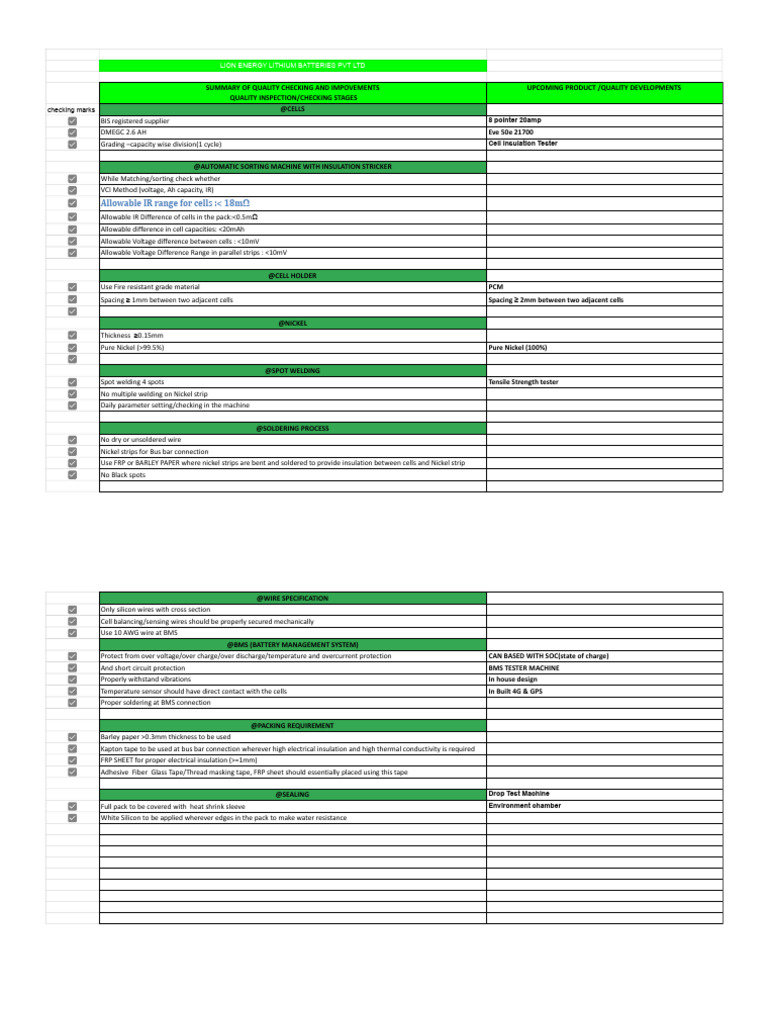 Lithium Battery Quality Inspection Guide | PDF