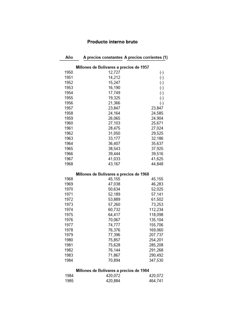 7 1 14 anual pdf