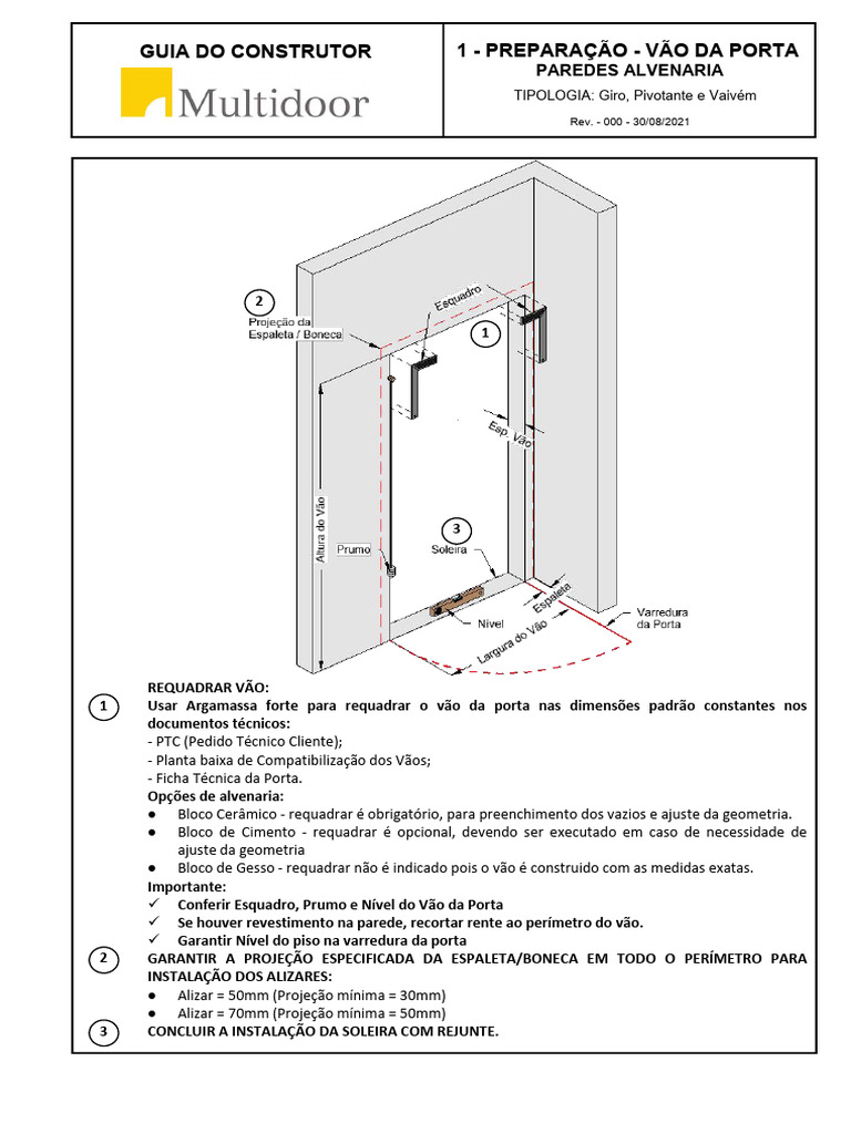 Multidoor_PREPARAÇÃO VÃO DA PORTA-ALVENARIA | PDF