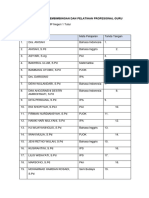 Format Daftar Hadir Bimlatprof Koe