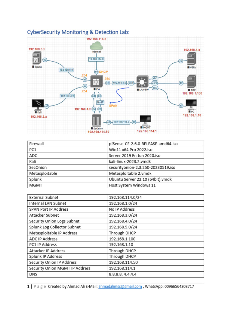 Cybersecurity Lab Setup Guide | PDF
