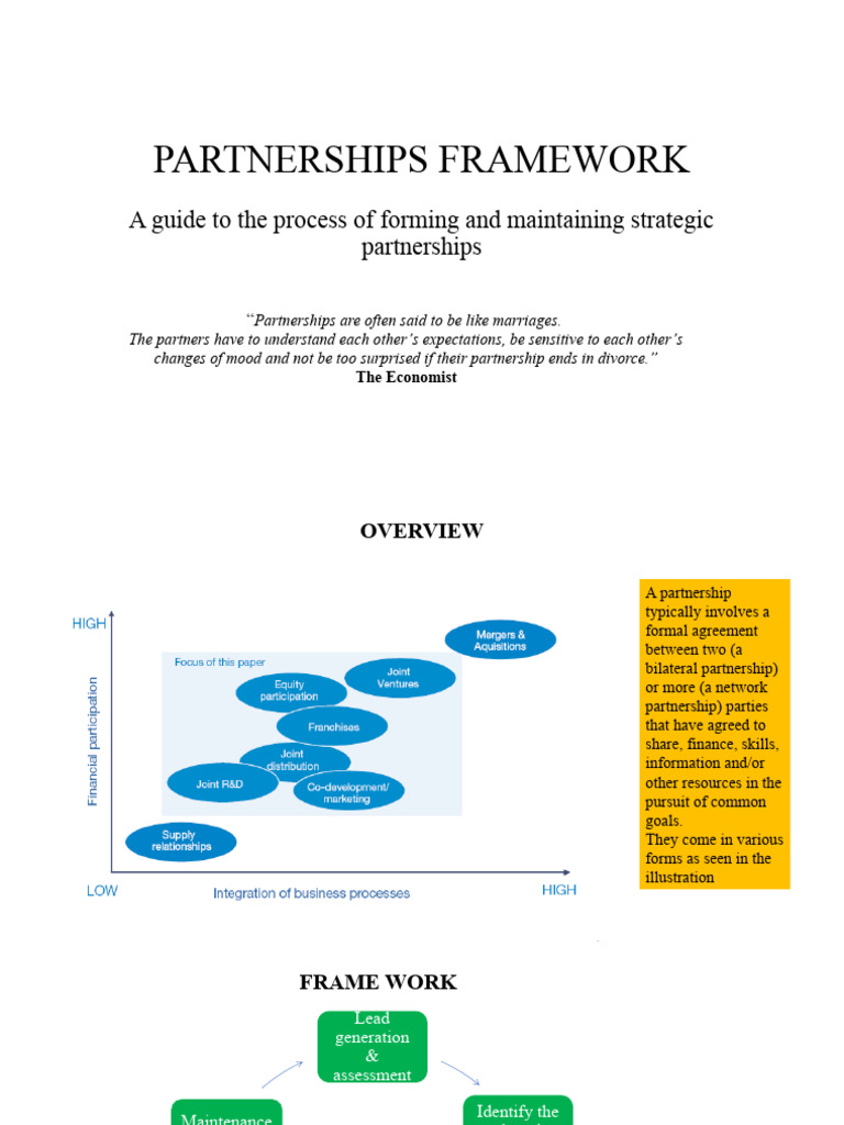 You Exec - Strategic Partnership Free | PDF | Goal | Partnership