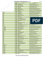 Internacionais 14rcts9espjp8dbts1bst12345 | PDF | Singles (Music ...