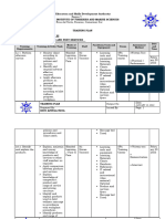 SUPERVISE RICO 1. Training Plan