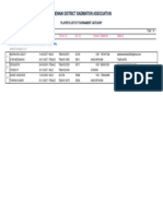 Chennai District Badminton Association: Player'S List by Tournament Category