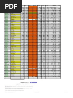 Portfolio Tracking 2