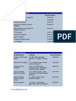 Government and Private Hospitals in Bhopal