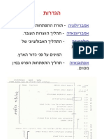 הרצאת פתיחה-אמריו (Compatibility Mode)