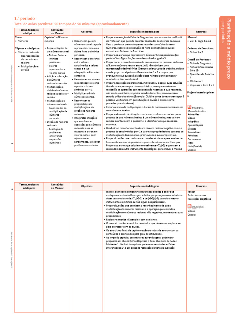 Planificação Anual 8 Ano 2023 2024 | PDF