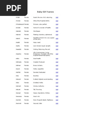 A-Z Muslim Baby Girl Names | PDF | Hadith | Abrahamic Religions