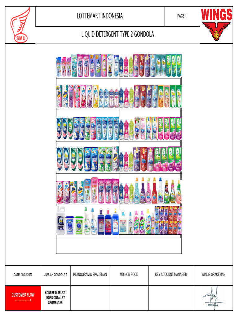 Liquid Detergent Planogram Overview | PDF | Laundry | Products Of ...