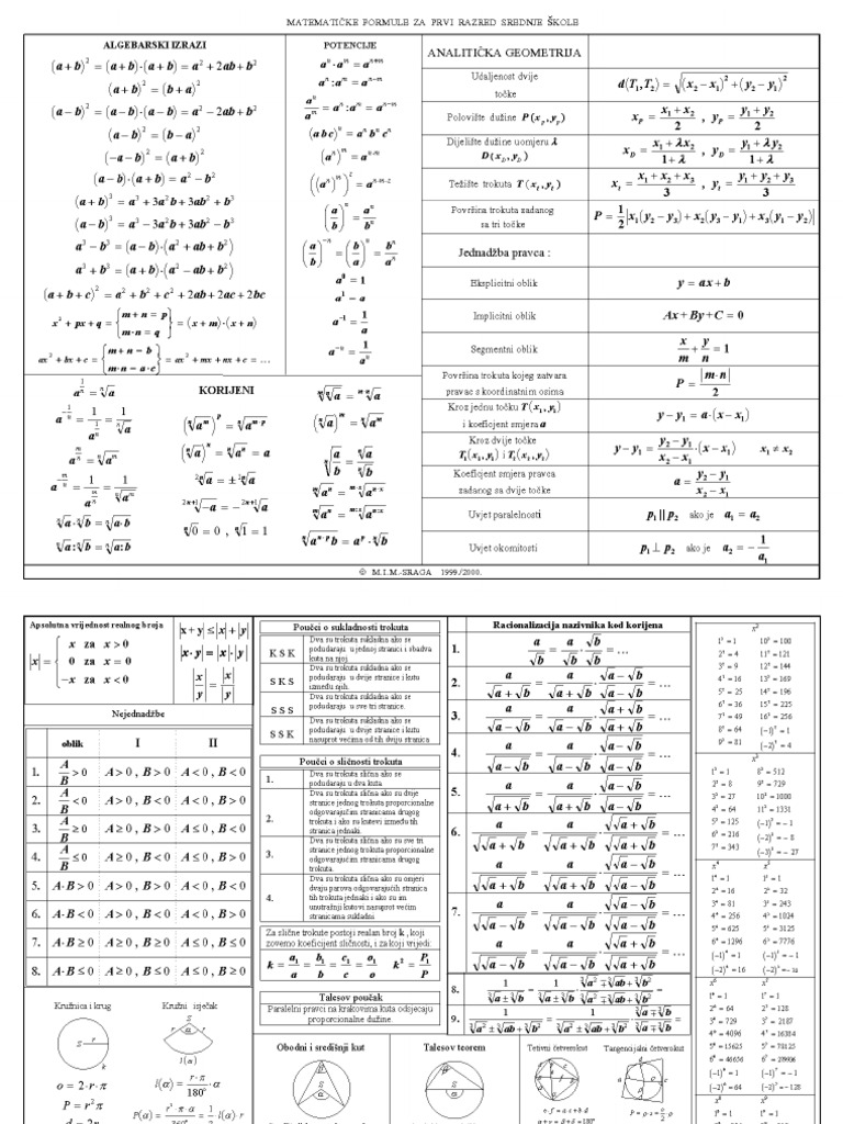 Matematičke Formule Srednja Škola | PDF