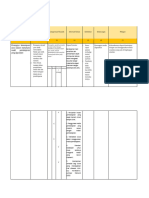 LK 2.1 Sumarni Eksplorasi Alternatif