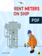 Different Meters on Ship