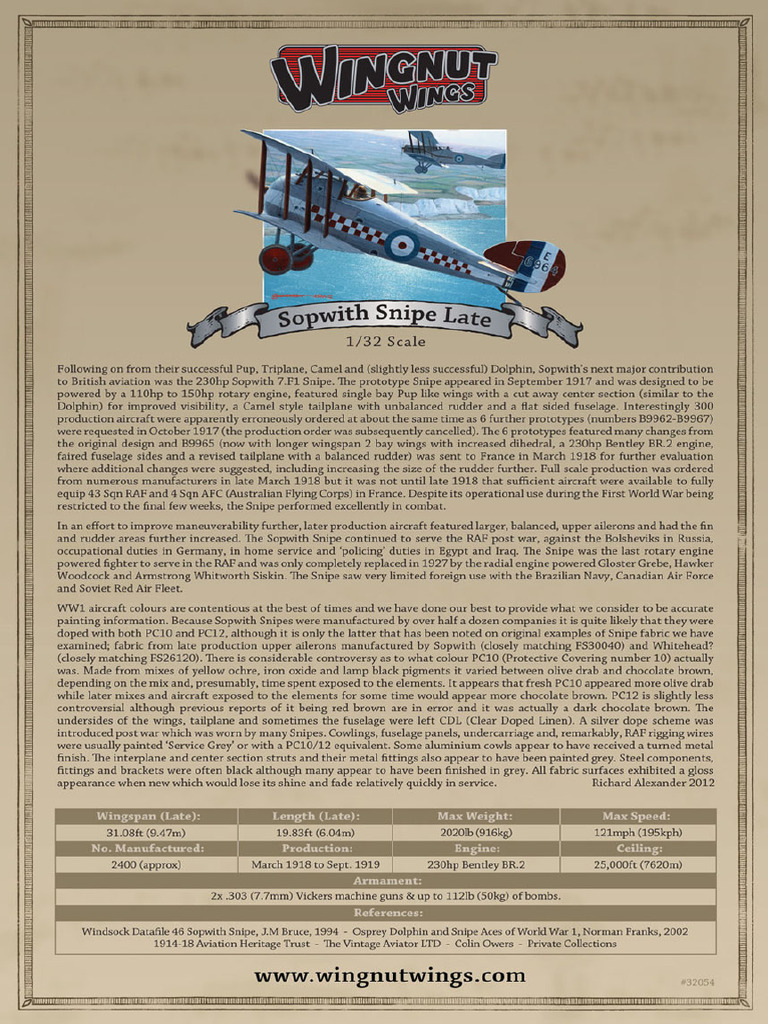 Sopwith Snipe Late Instructions | PDF