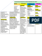 Matriz de Consistencia JOSE CARLOS12