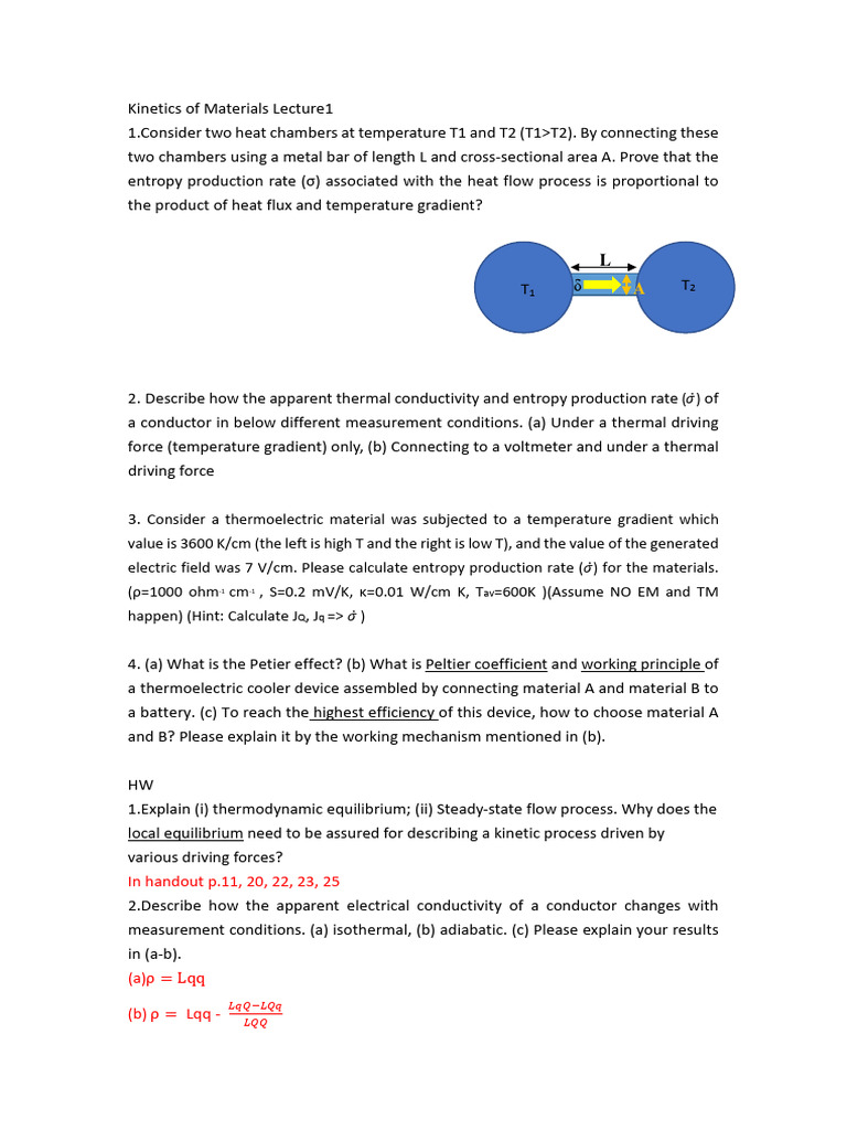 of Materials Homeworks PDF
