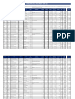 Compensi Personale Dirigente Anno 2022 (1)