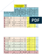 PDF Calculo de Cantidades de Obra de Un Proyecto de Edificacion