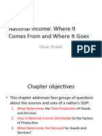 Chapter 3 - National Income