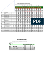 01.02 Metrado Edificacion