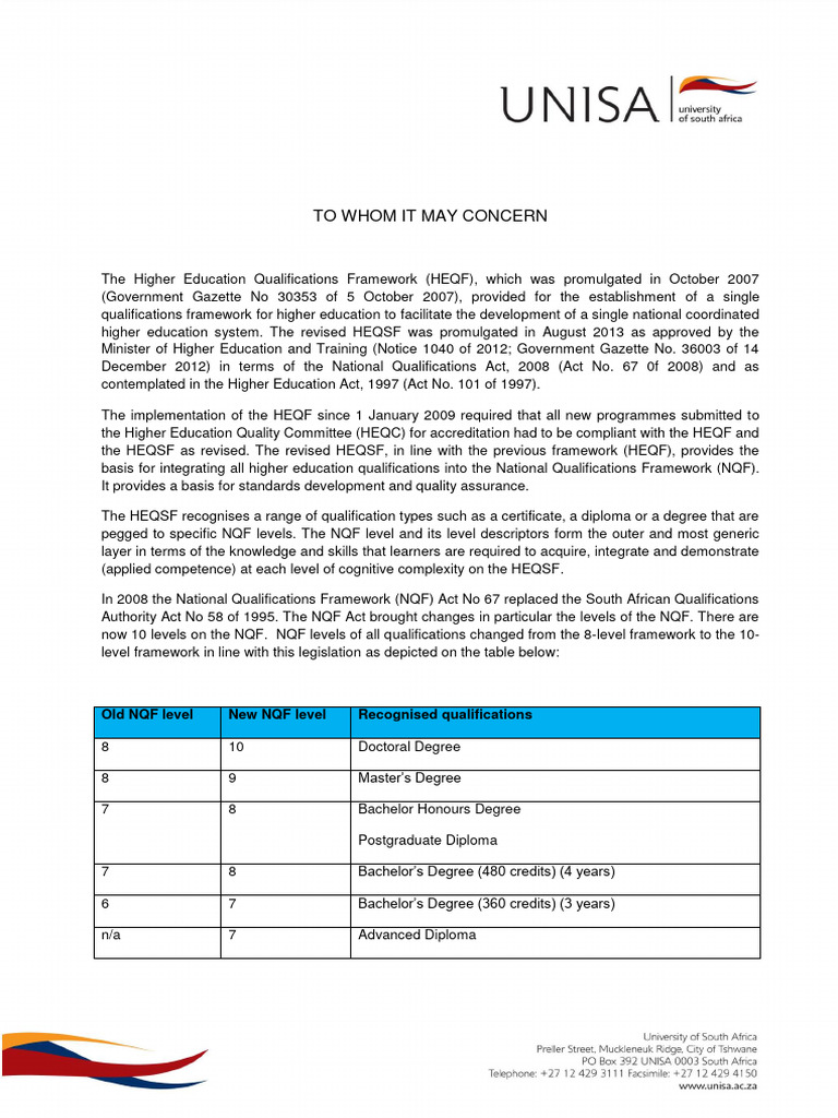 HEQSF and NQF Level Changes Explained | PDF | Academic Degree | Diploma