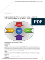 PUBLIC AGENCY EXTERNAL ANALYSIS USING 5 Forces Framework
