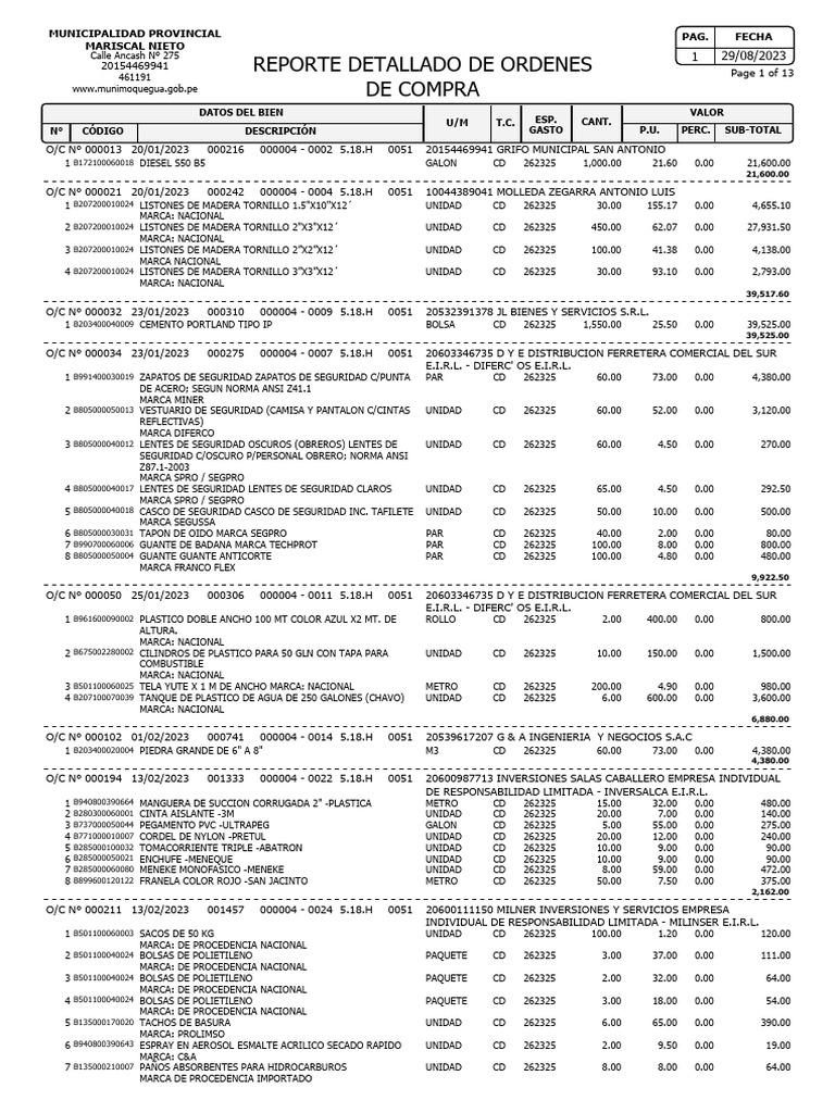 Reporte Órdenes de Compra 2023 | PDF | Materiales