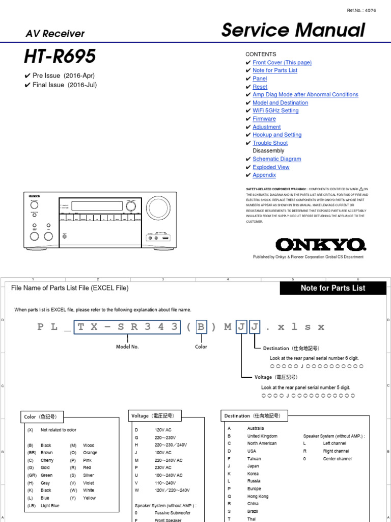 Onkyo HT r695 | PDF | Amplifier | Power Supply