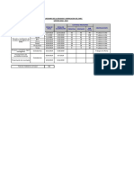 Tabla resumen cronograma de trabajos (CORREGIR RUTAS)