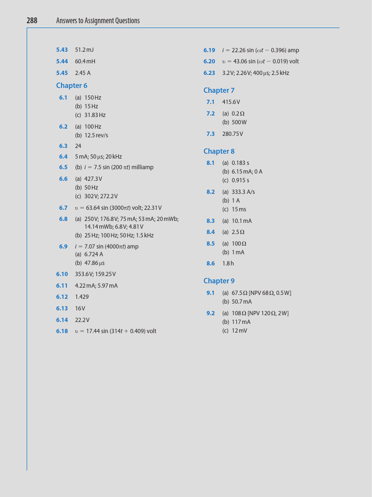 Assignment Solutions for Electrical Engineering | PDF | Inductance ...