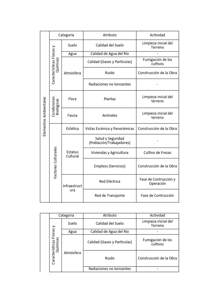Punti Da Cucito 80/8 - Confezione Da 10000 Pezzi, Per Macchine Da Cucire Domestiche E Industriali - Foto 11