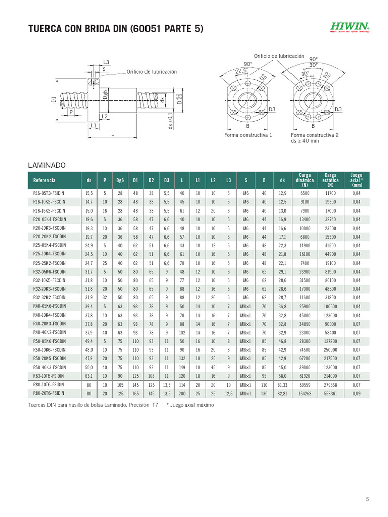 Tuerca Con Brida Hiwin Ball Screw PDF