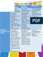 Matriz de Analisis