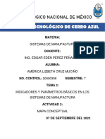 t2 Mapa Conceptual