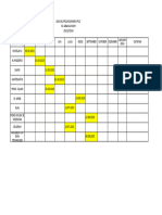 JAdual Pelaksanaan PLC