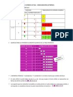 Modelo Atómico Actual - Configuración Electrónica - M J