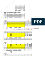 Contoh Analisis Trip Distribution Mobil (Double Constrain, GF Average, Dan Furness)