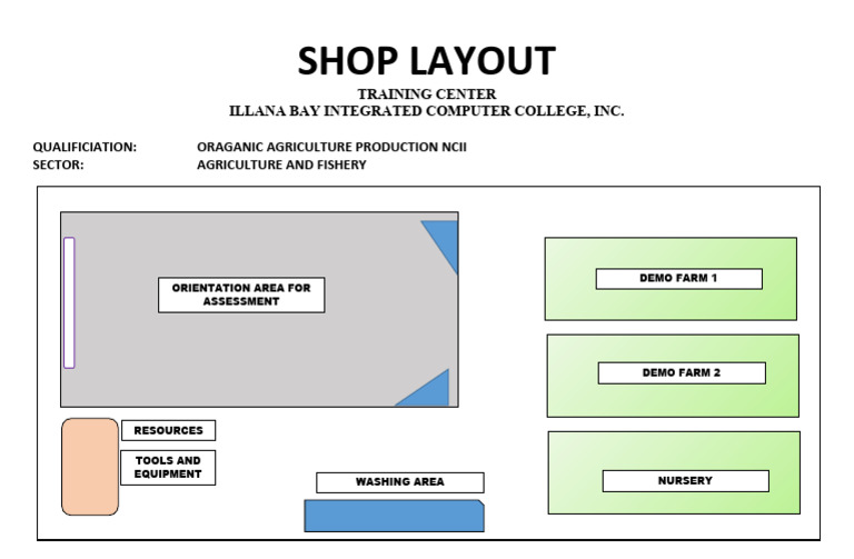 shop-layout-oap-pdf