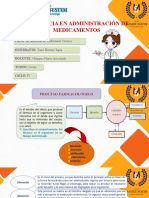 Tarea Foro Del Proceso Farmacologico